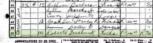 1930 Federal Census showing Fred Roberts at 276 Carlton Ave.
