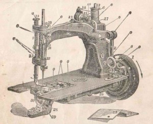 Drawing of the No. 8 Machine from the directions accompanying Wheeler & Wilson's machine