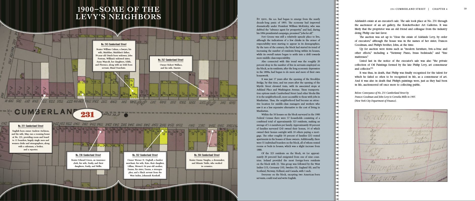 The Levy family lived at No. 231 from 1870-1905. Philip Levy owned Philip Levy & Co., art sales and auctioneers (No. 231 Cumberland Street: The Story of a House).